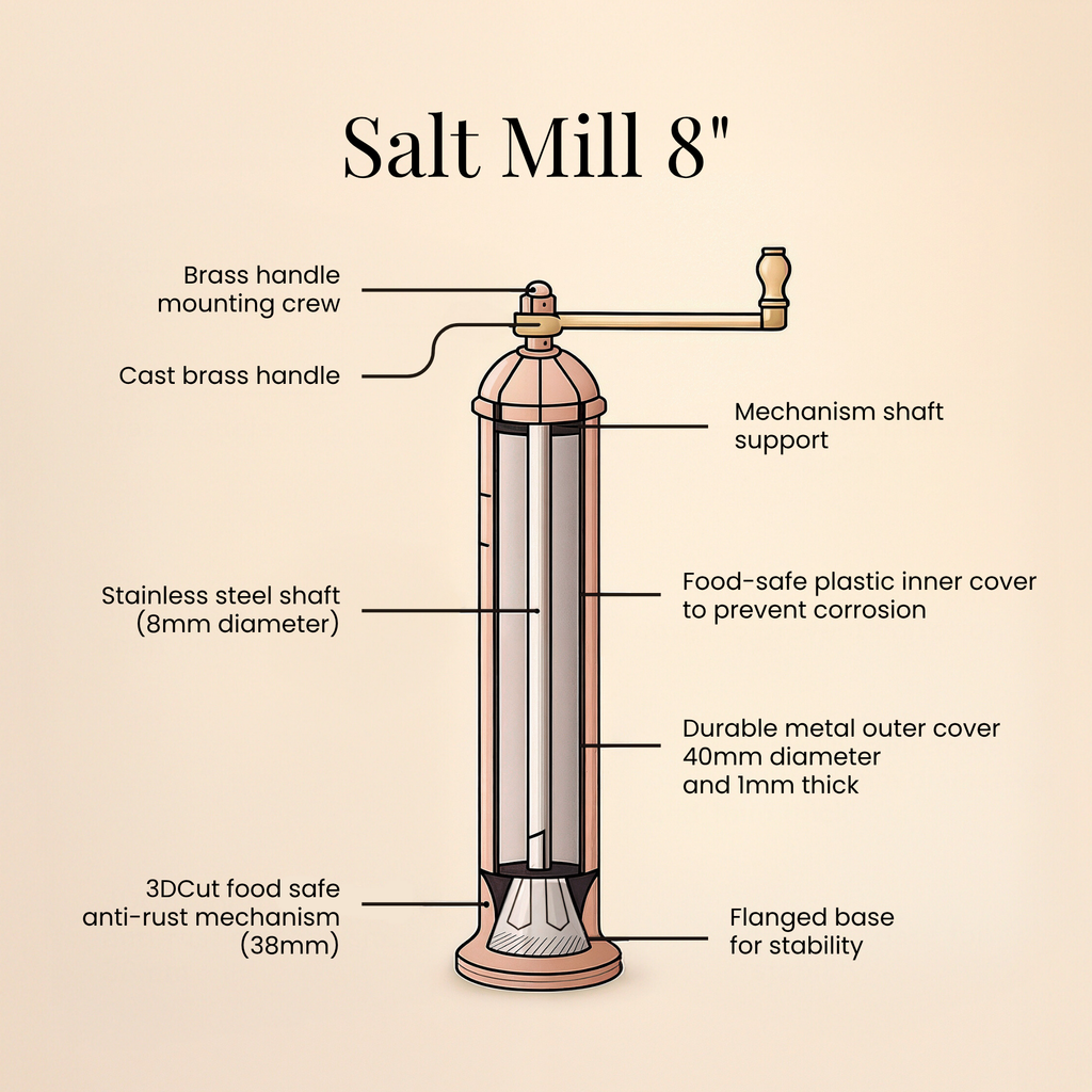 Copper + Brass Salt & Pepper Mills