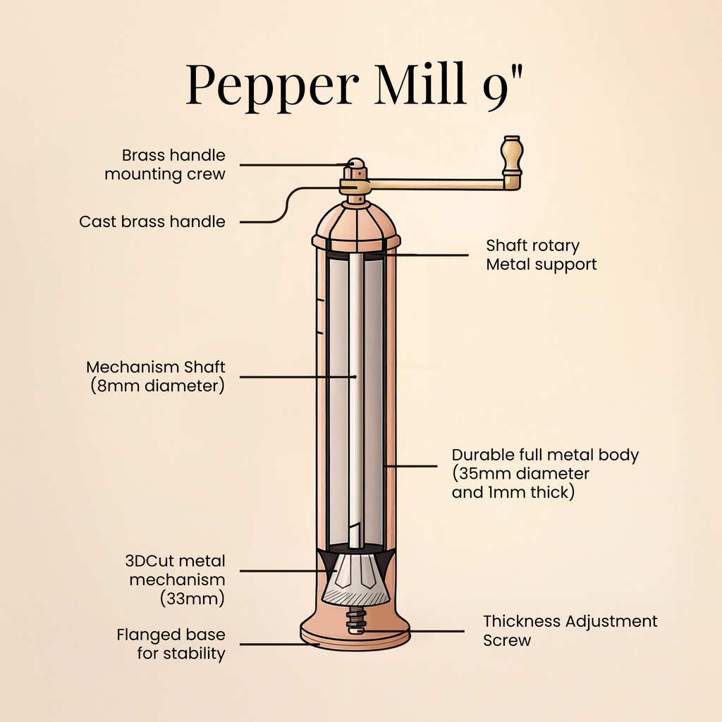 Copper + Brass Salt & Pepper Mills