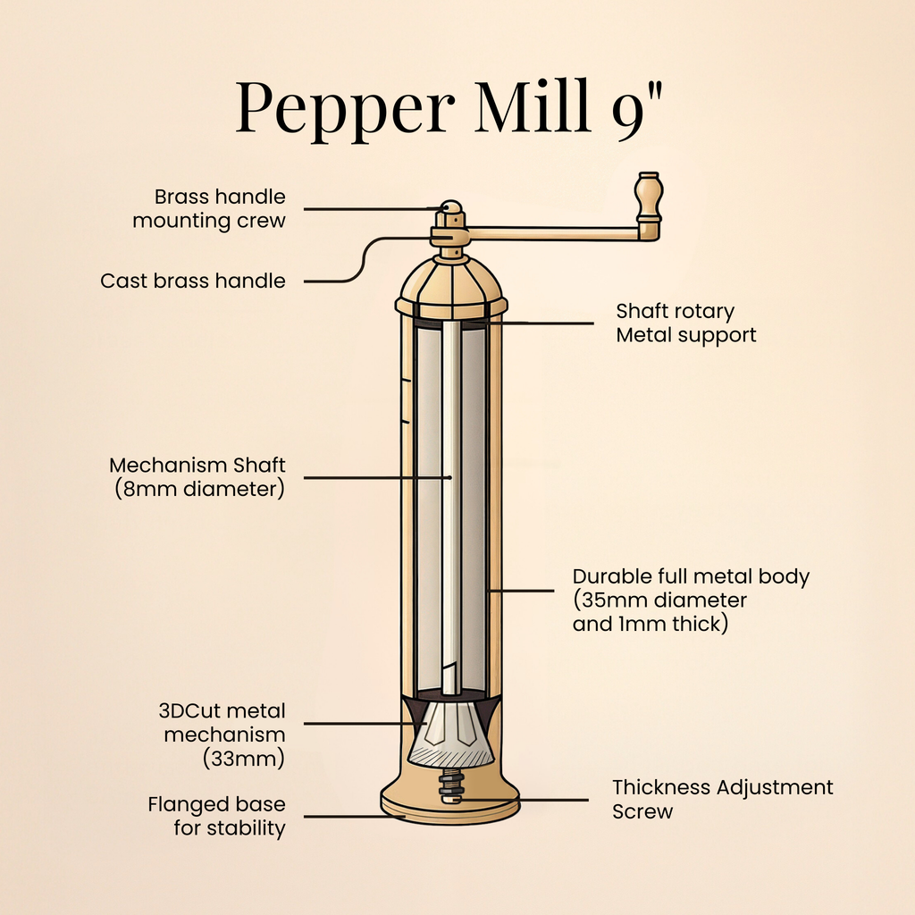Brass Salt & Pepper Mills